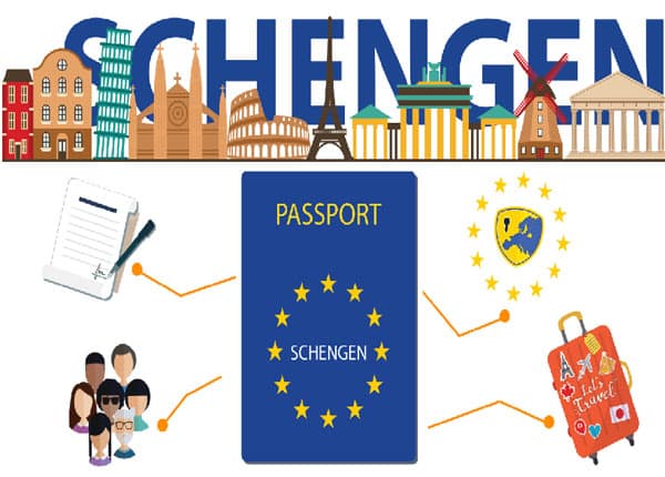 Visa Schengen - Visa Châu Âu