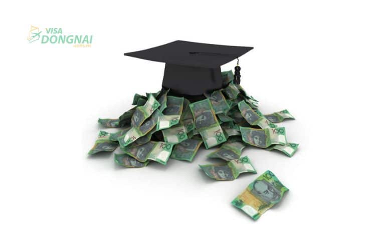 Chi phí du học Úc sau đại học